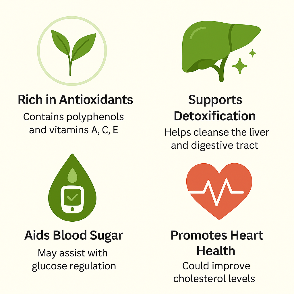 Health Benefits of Bitter Leaf Tea