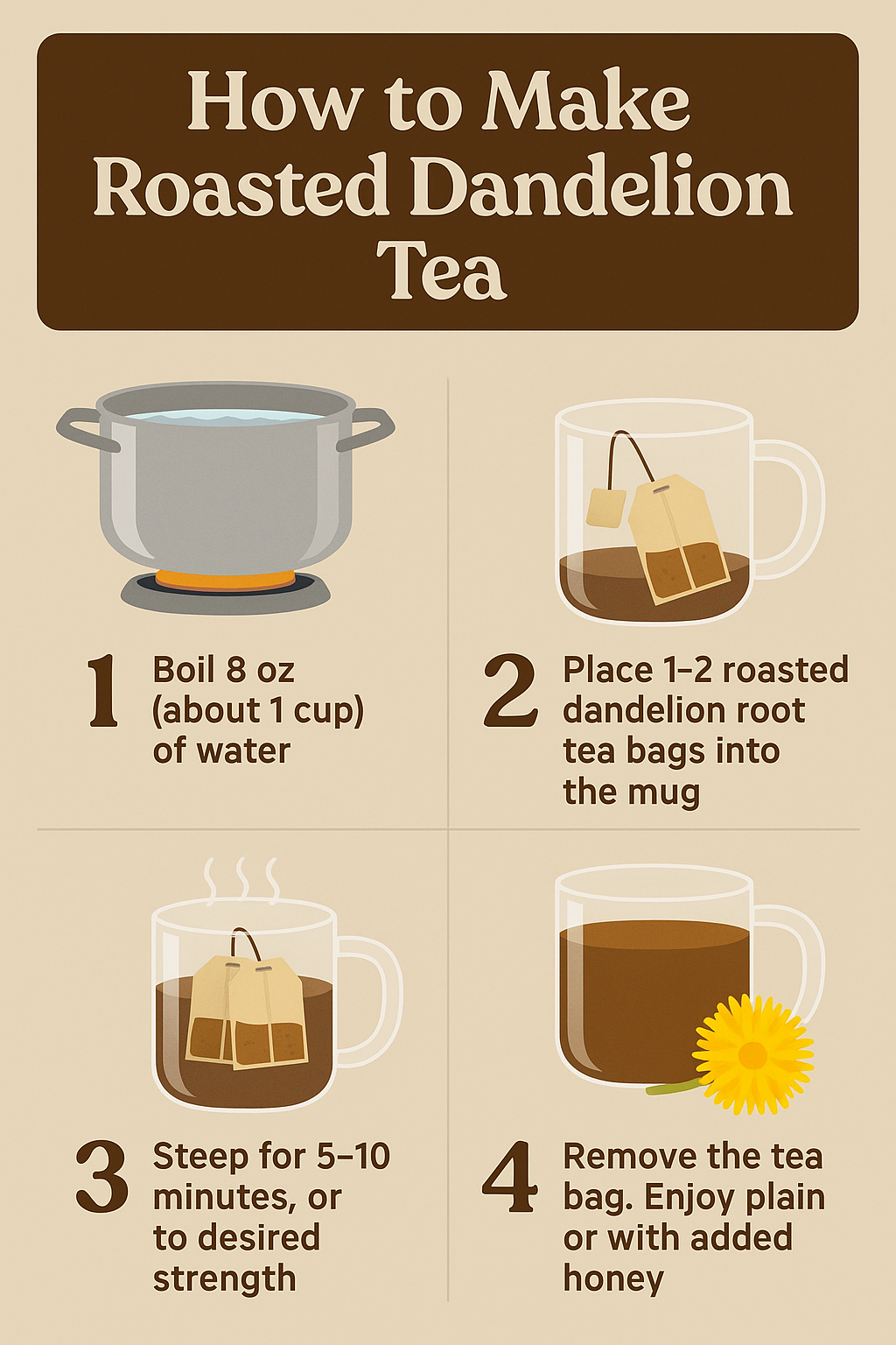 How to Make Roasted Dandelion Tea