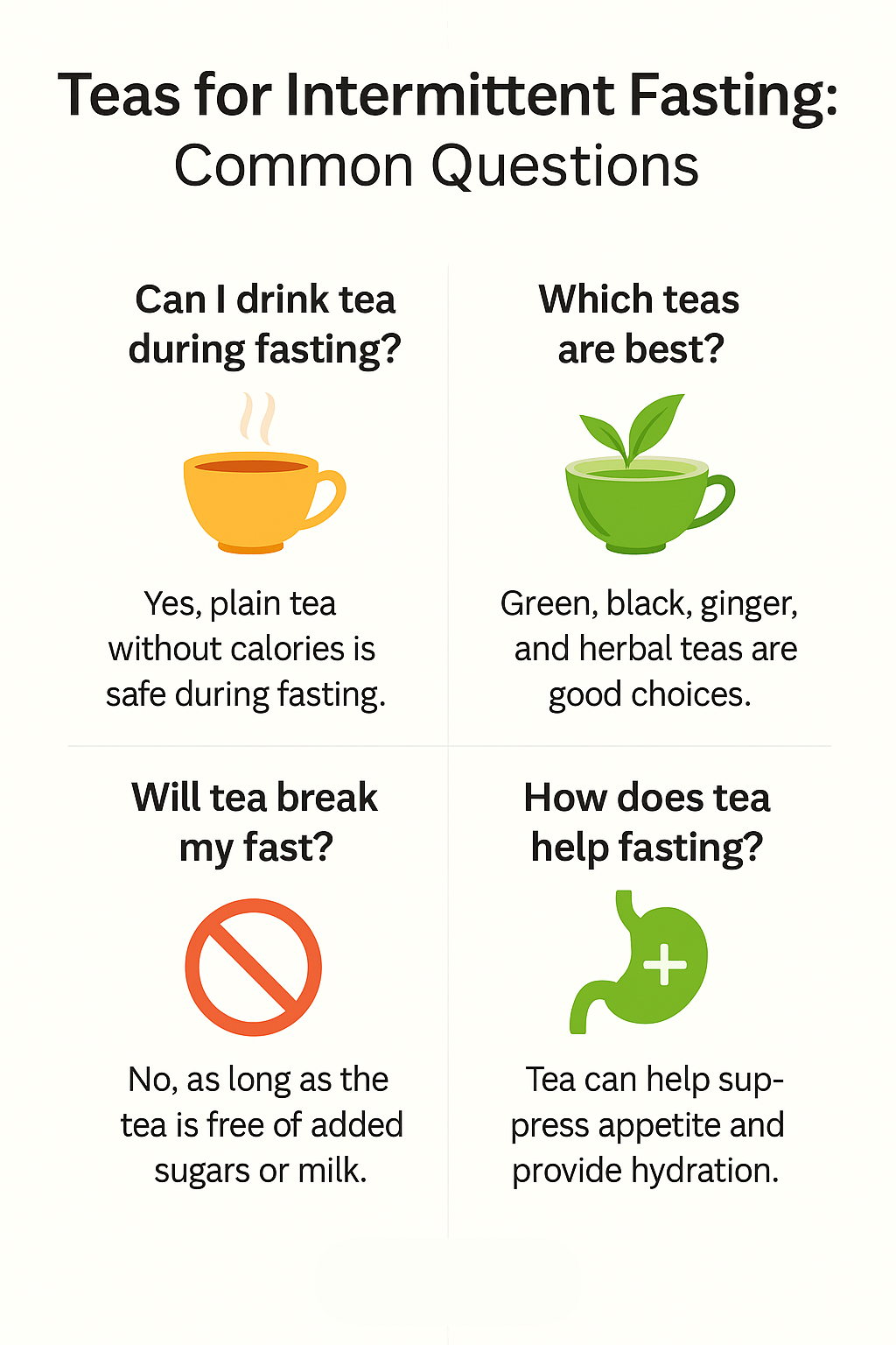 Teas for intermittent fasting
