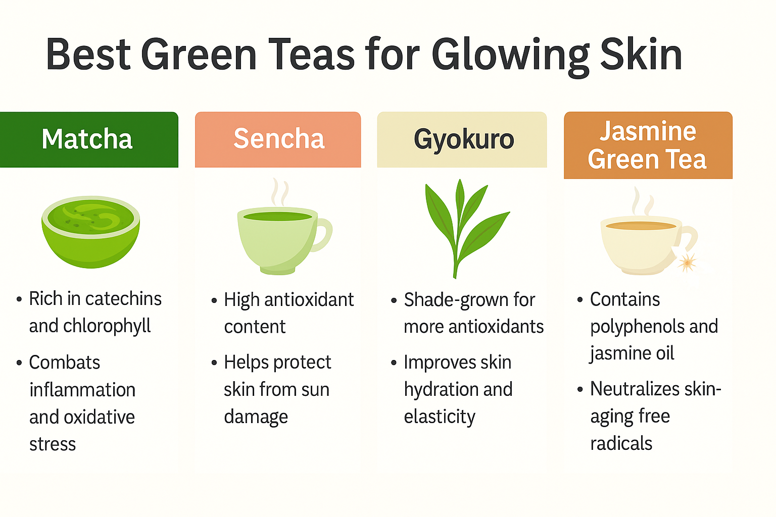 tea for glowing skin