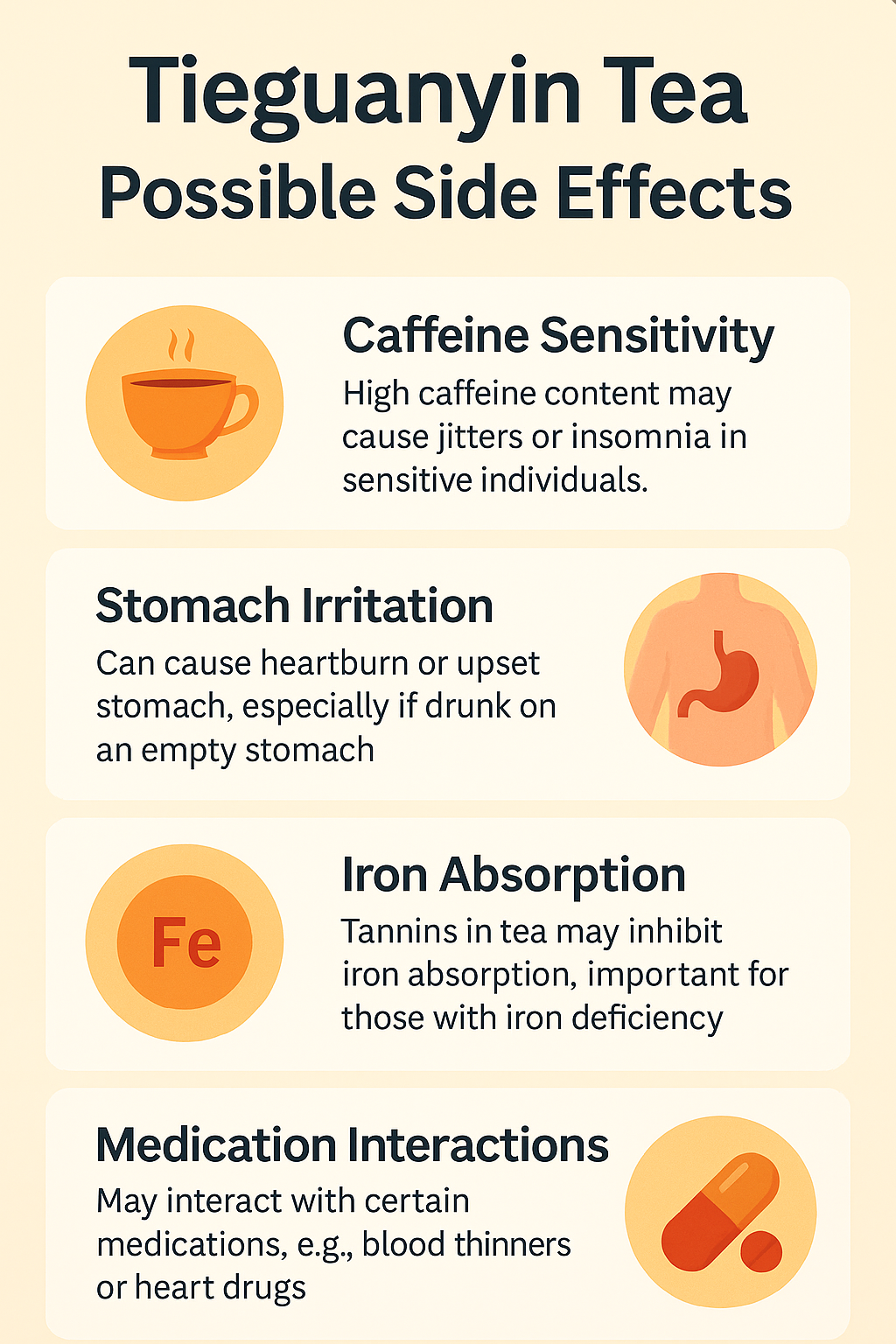 Possible Side Effects and Precautions