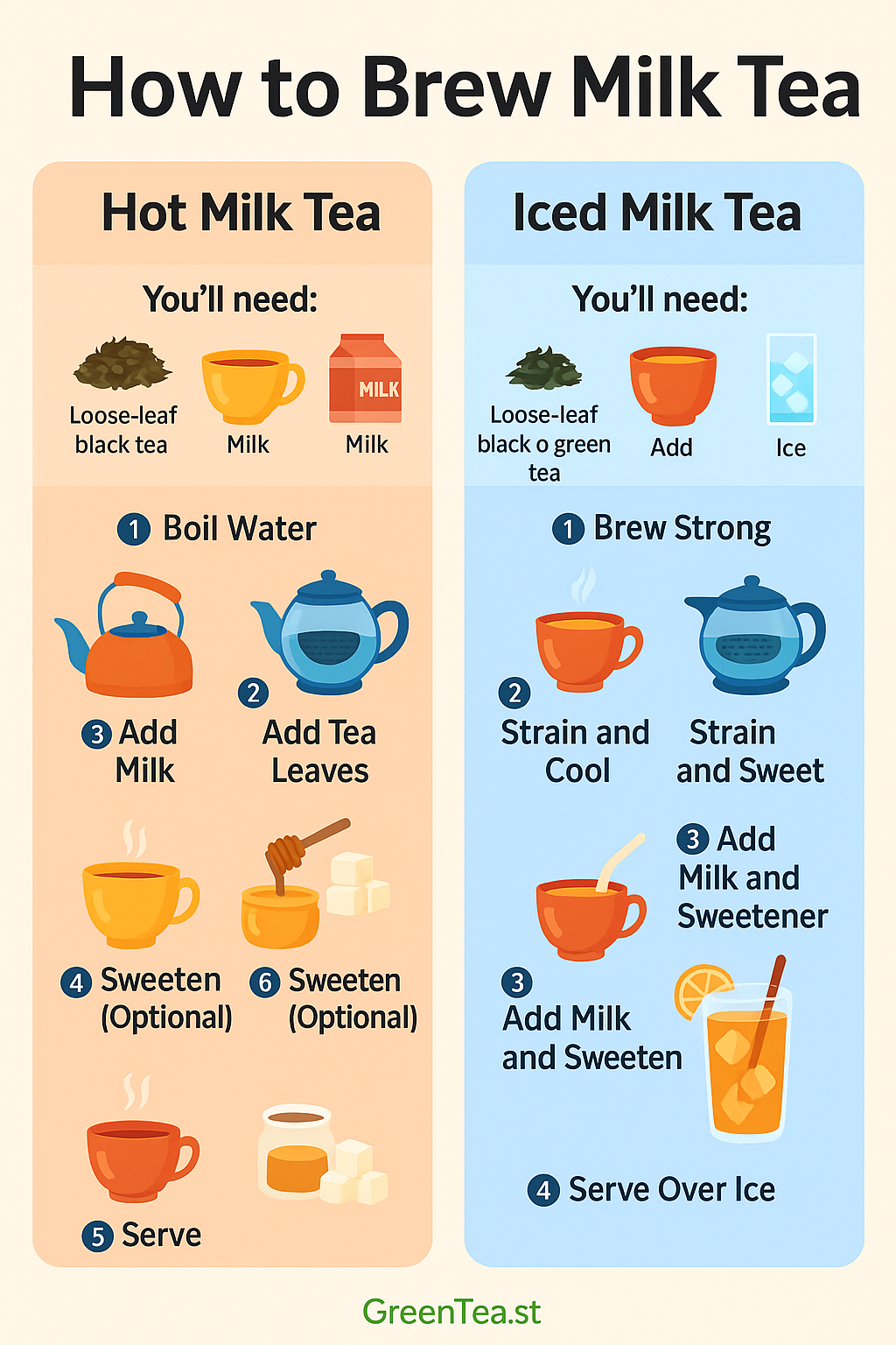 How to Brew Milk Tea
