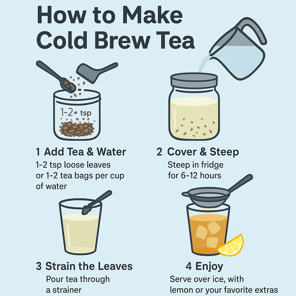 How to Make Cold Brew Tea