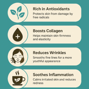 White Tea Anti-Aging
