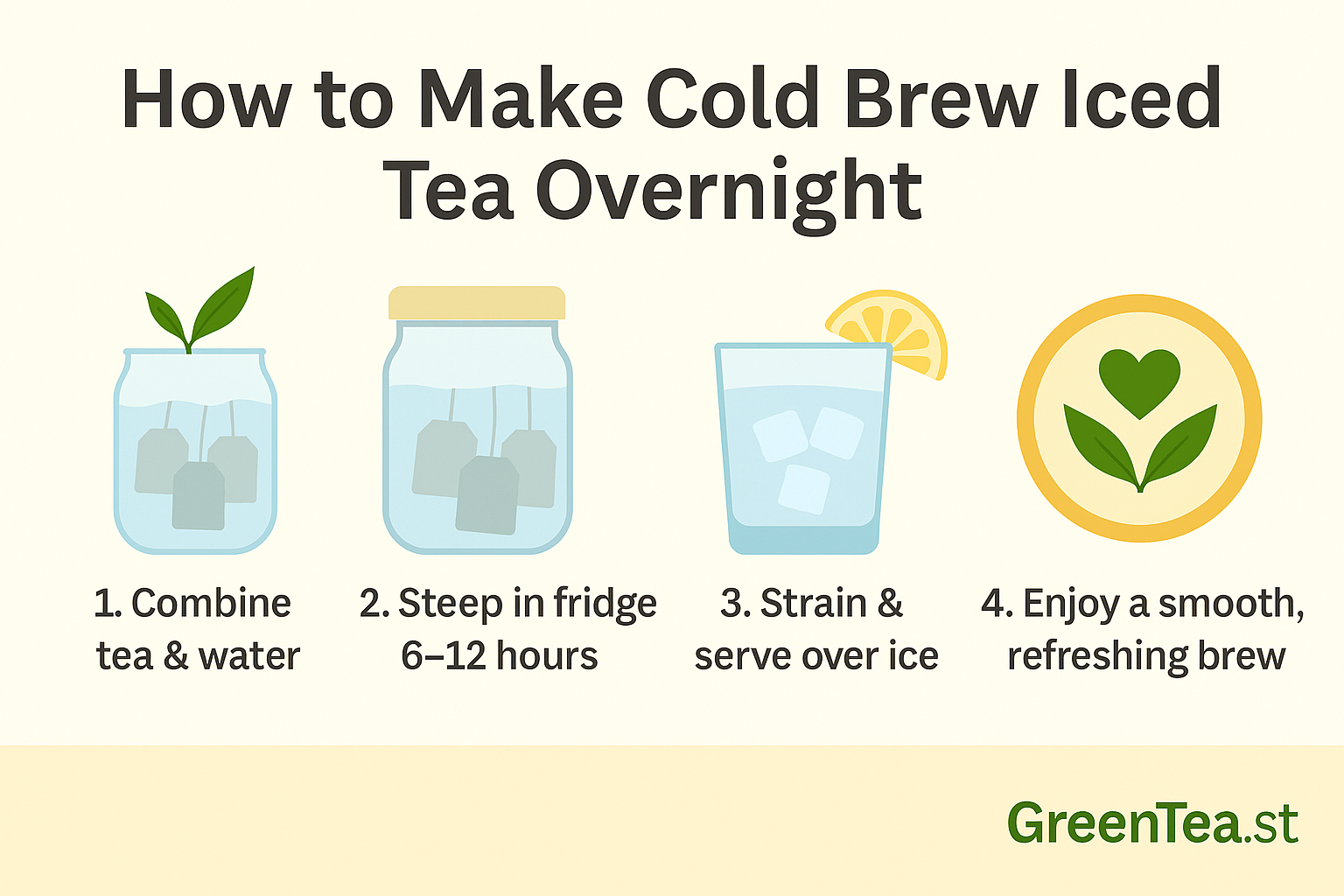 cold brew iced tea overnight 