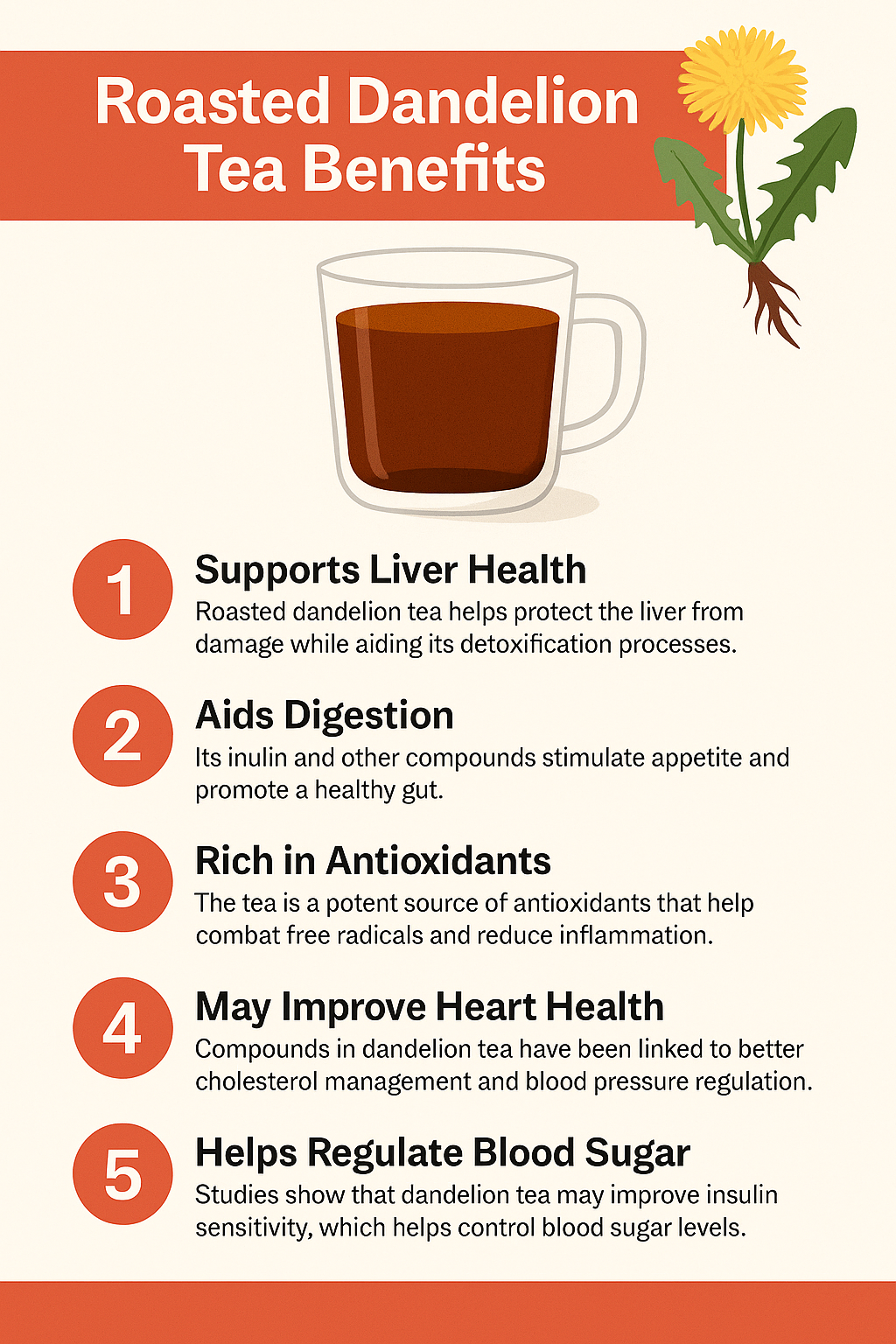 Health Benefits of Roasted Dandelion Tea