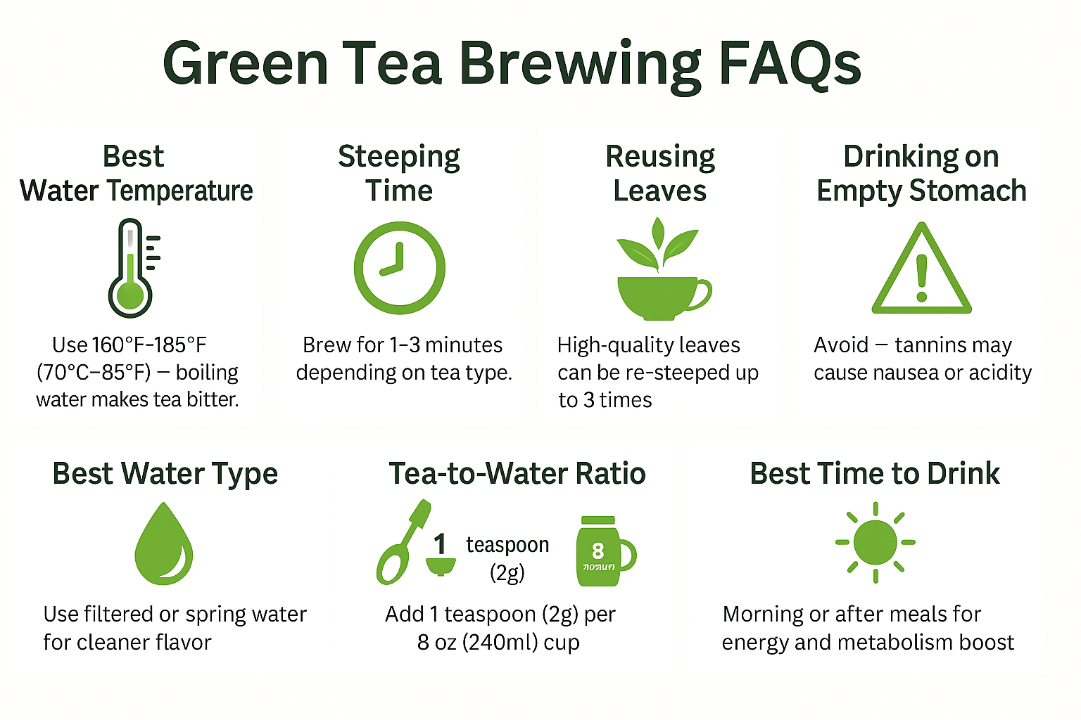 FAQs About Brewing Green Tea Properly