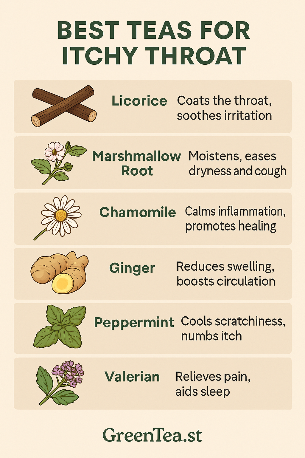 How to Brew Tea for Throat Relief