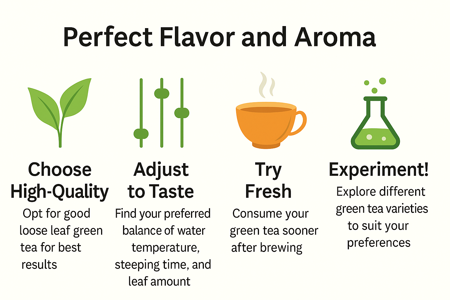 Tips for Perfecting Flavor and Aroma