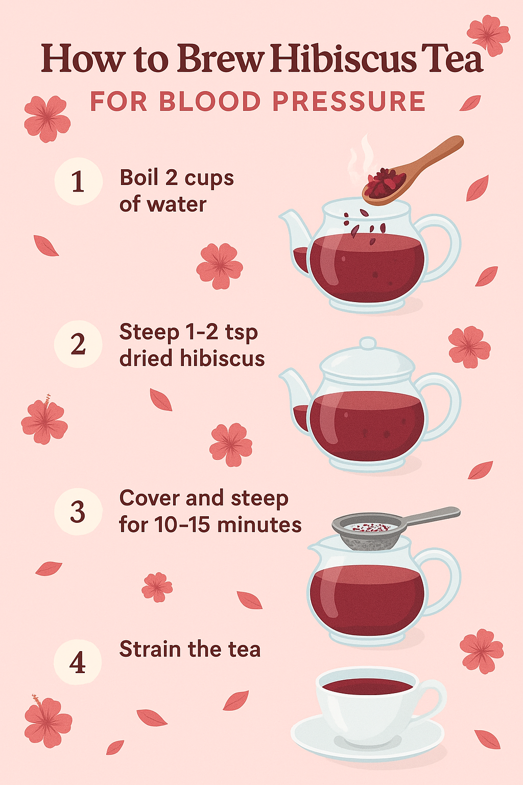 How to Brew Hibiscus Tea